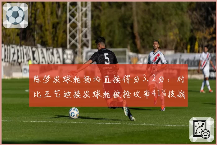 陈梦发球轮场均直接得分3.2分，对比王艺迪接发球轮被抢攻率41%技战术差距在哪__br_